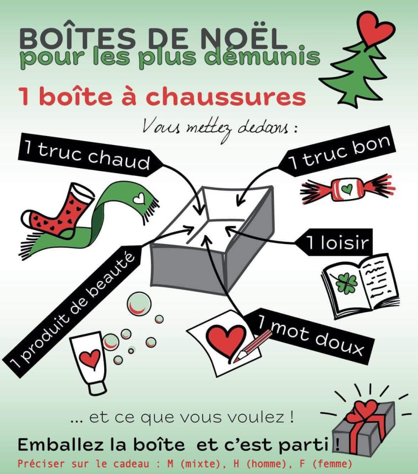 Action solidaire : Les Boîtes de Noël